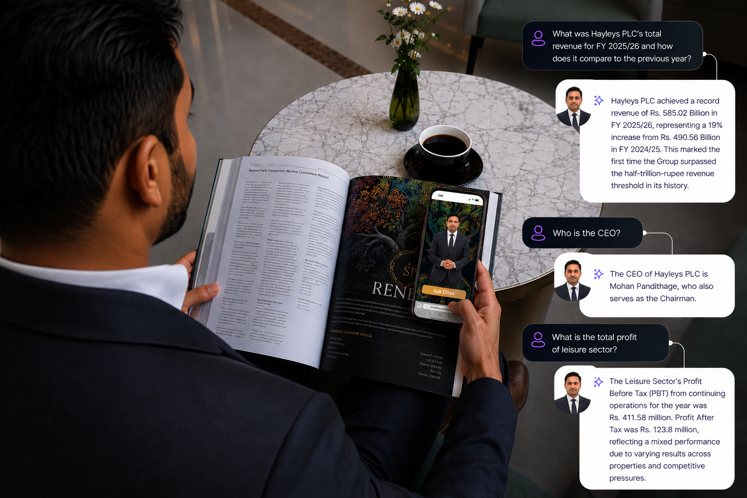 Hayleys PLC Annual Report Ask Dilan AI experience created with partner Media Horizon
